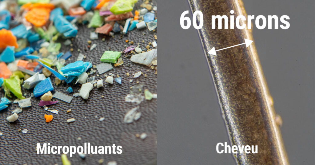 Comparaison visuelle entre des micropolluants colorés et un cheveu humain mesurant 60 microns de diamètre, illustrant la taille microscopique de ces particules polluantes invisibles à l'œil nu.